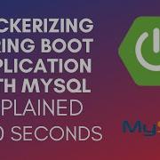 How To Dockerize Spring Boot Application With MySQL 2025
