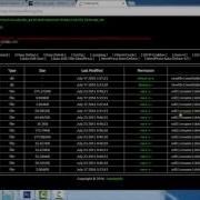 Tutorial Deface Menggunakan Sql Lokomedia New