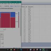 Categorical Data Tabular Summary Fit Y By X JMP