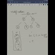 LeetCode 1161 Maximum Level Sum Of A Binary Tree