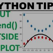 PYTHON HOW TO PLOT Legend OUTSEIDE THE PLOT Python Pythonforbeginners Legend Matplotlib
