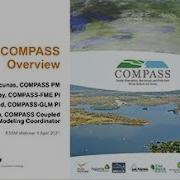 COMPASS Overview