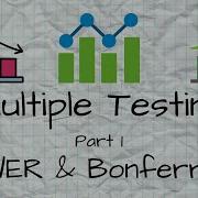 Multiple Testing Part 1 FWER And Bonferroni