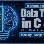 Data Types In C Explained Integer Float Char Memory Range ITsouls