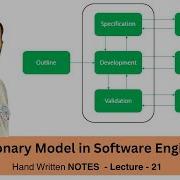 Evolutionary Development Model In Software Engineering Tutorials Lecture 21