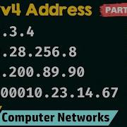 IPv4 Address Part 1