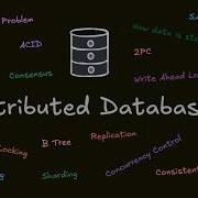 Distributed Databases Struggling With System Design Watch This