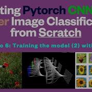 Video7 Of CNN Classifier For Flower Images Classification Writing The Test Loop In Pytorch