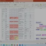 Онлайн курс по администрированию баз данных MS SQL Третий поток День 1