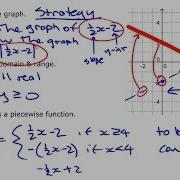 Absolute Value Of A Function Pt1 Linear 7 2b Pre Calculus 11