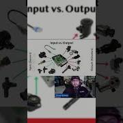 Input Vs Output Part 1