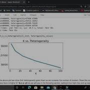 K Means Implementation From Scratch