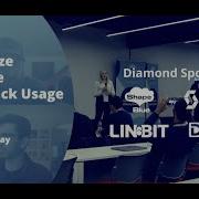Productize Invoice CloudStack Usage CloudStack Collaboration Conference 2022