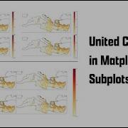 How To Create A Color Bar For Multiple Subplots In Python