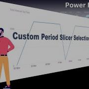 Пользовательский срез периода в Power Bi Пользовательский срез даты в Power Bi Диапазон дат п