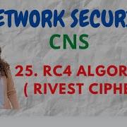 25 RC4 Algorithm Block Cipher Algorithm CNS