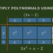 Multiplying Polynomials Using Algebra Tiles Sir Mathigo