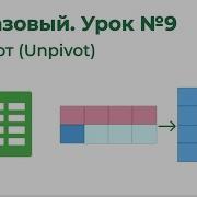 Power Query Базовый 9 Анпивот Unpivot