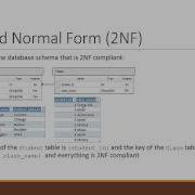 Beginner SQL 13 Normalization Part 2