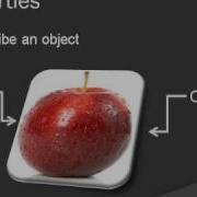 Tibbo BASIC Lesson 1 And Introduction