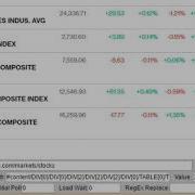 Webscraper Tutorial 1