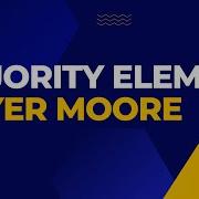 Majority Element Leetcode Array Javascript