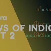 Laws Of Indices Part 2 Negatives Fractions Algebra Maths FuseSchool