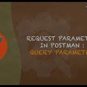 Postman Tutorial 23 Query Parameters In Postman