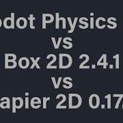 GodotPhysics2D Vs Box2D 2 4 1 Vs Rapier2D 0 17 2