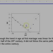 Example Of Extrapolation In Linear Regression Slide 8 23