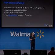 Advanced Malware VBA Stomping Presented By Carrie Roberts Kirk Sayre