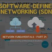 What Is SDN Explained In 3 Minutes Network Fundamentals For Cybersecurity Students