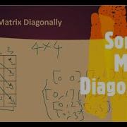 Sort The Matrix Diagonally LeetCode 1329 Coders Camp