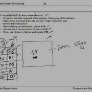 Handling Hazards 4 Pipeline And Vector Processing Computer Organization And Architecture