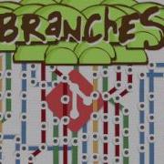 Git Basics Branches Introduction