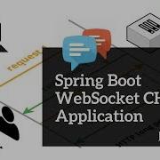Spring Boot Websocket Chat Application Example Java Techie