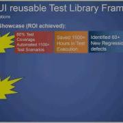 CodedUI Reusable TestLibrary Framework Demo