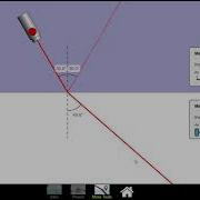 Total Internal Reflection