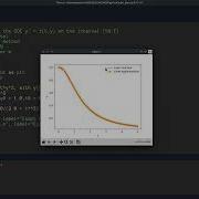 Numerical Differential Equations With Python Part 1 Forward Euler