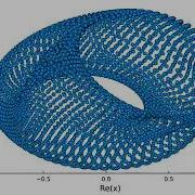 A Hypergraph Embedding Of A Torus Into A Higher Dimensional Sphere