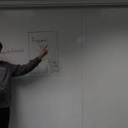Unit 2 Permutations Whiteboard Assignment