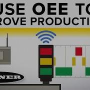 Используйте OEE для повышения производительности