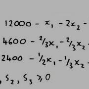 Simplex Method For Solving Linear Programs