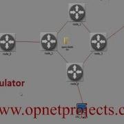 OPNET NETWORK SIMULATOR