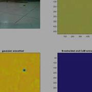 Basic Image Processing And Motion Tracking