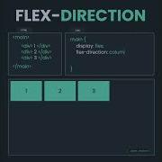 Learn CSS Flexbox Flex Direction In 23 Seconds