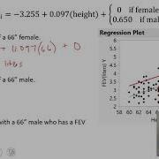 Multiple Regression Part 5