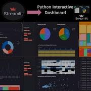 Разработка интерактивных дашбордов на Python с использованием Streamlit и Plotly