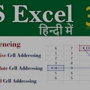 Cell Reference And Its Types In Excel Lecture 30 Cell Reference In Excel