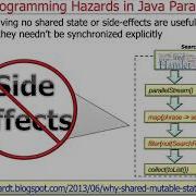 Avoiding Programming Hazards With Java Parallel Streams